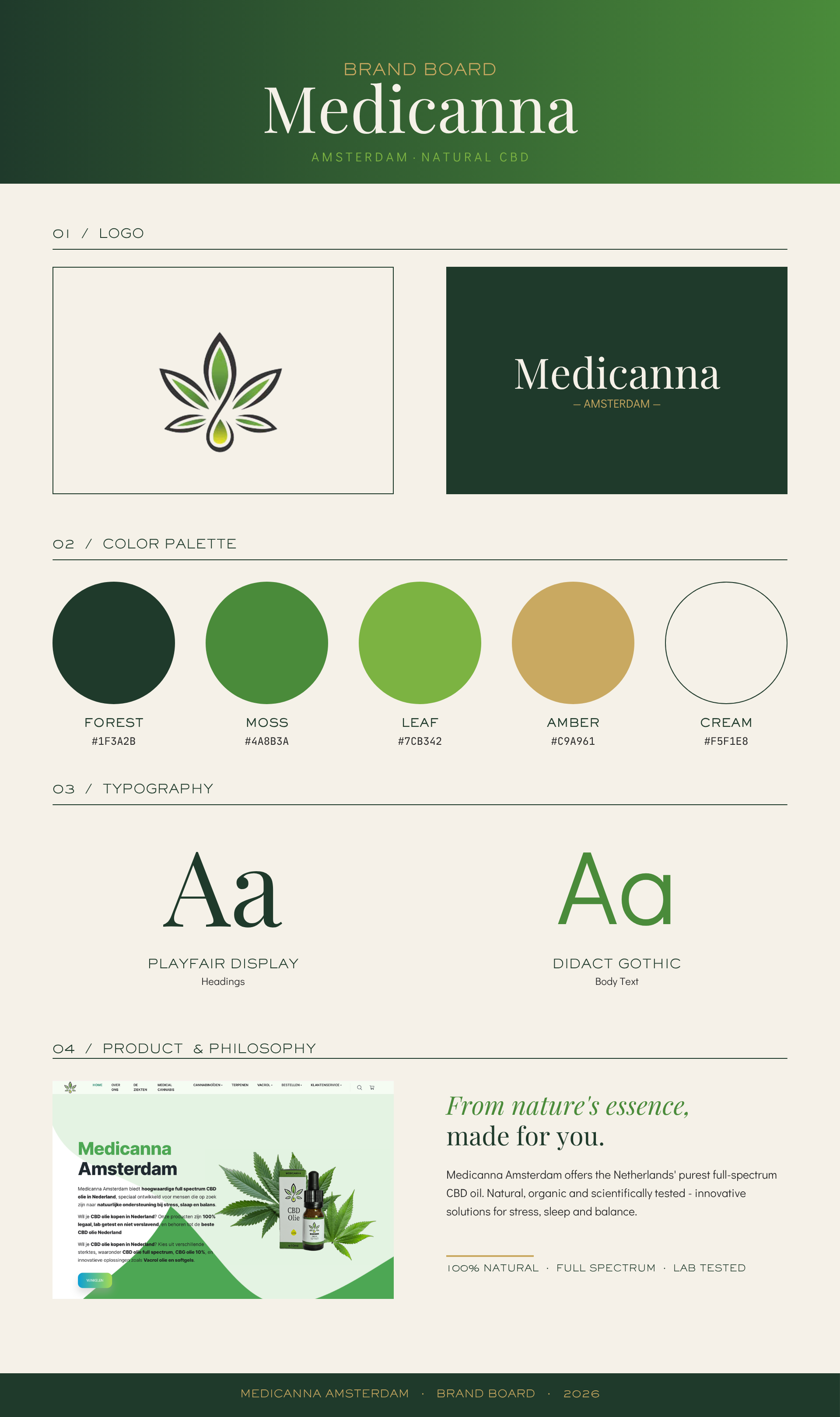 Medicanna Logo Design